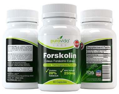 PuraVida Labs Forskolin Thermogenesis Formula Weight Loss Supplement Review