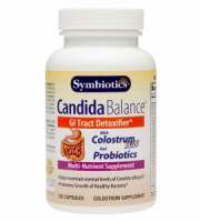 Candida Balance Symbiotics Review