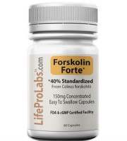 Forskolin Forte LifeProLabs Weight Loss Supplement Review