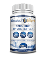 Research Verified Omega-3 Review - For Cognitive And Cardiovascular Support