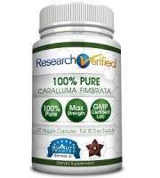 Research Verified Caralluma Fimbriata Weight Loss Supplement Review