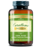 Premium Certified Caralluma Premium Weight Loss Supplement Review