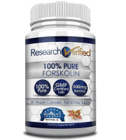 Research Verified Forskolin Weight Loss Supplement Review