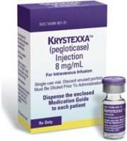 Horizon Pharma Krystexxa Review - For Relief From Gout