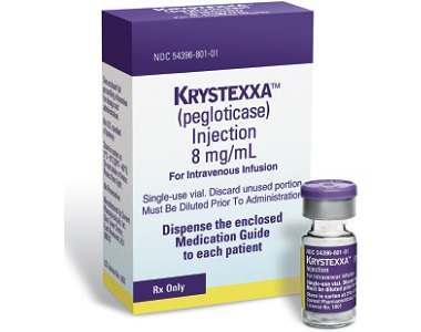 Horizon Pharma Krystexxa Review - For Relief From Gout