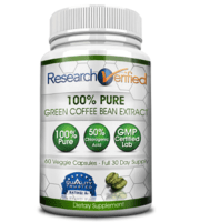 Research Verified Green Coffee Bean Extract Weight Loss Supplement Review