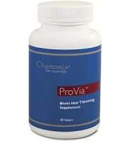 Chamonix Provia With Biotin Review - For Dull And Thinning Hair