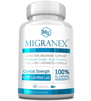 Approved Science Migranex Review - For Symptomatic Relief From Migraines