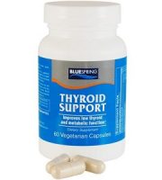 BlueSpring Thyroid Support Formula Review - For Increased Thyroid Support
