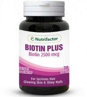 Nutrifactor Biotin Plus Supplement Review - For Hair Loss, Brittle Nails and Problematic Skin