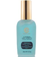 Elizabeth Grant Suprême Cell Vitality Renewal Night Serum Review - For Younger Healthier Looking Skin